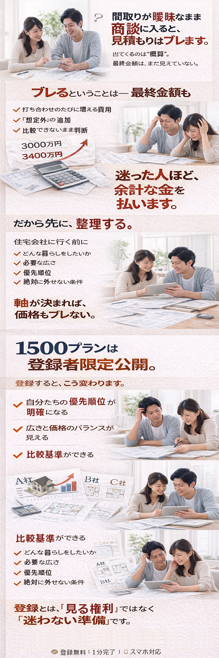 間取り検索についての説明