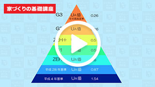 家づくりの基本講座