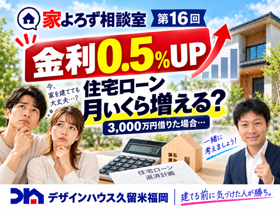 家よろず相談室第16回　住宅ローンと金利の影響